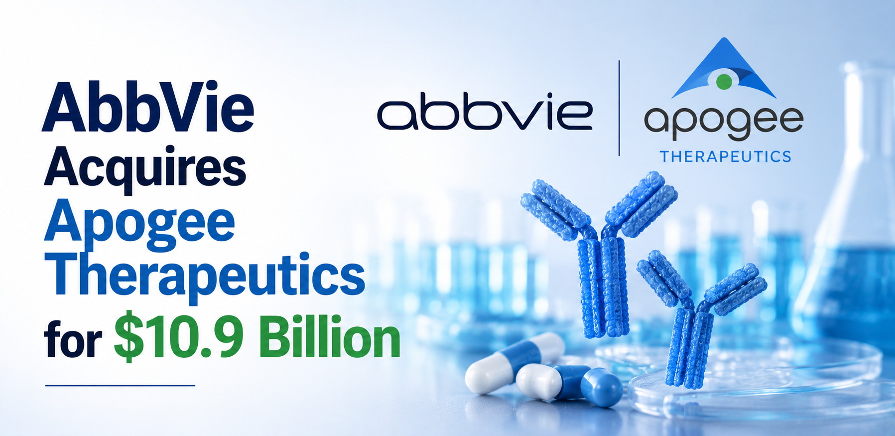 abbvie acquires