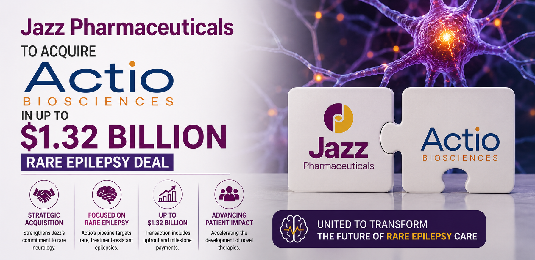 jazz pharma