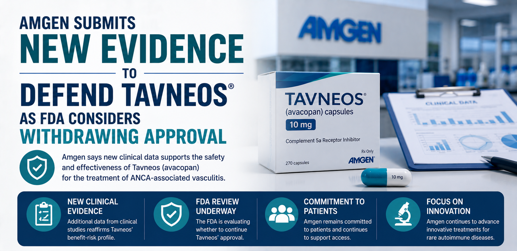 amgen submits