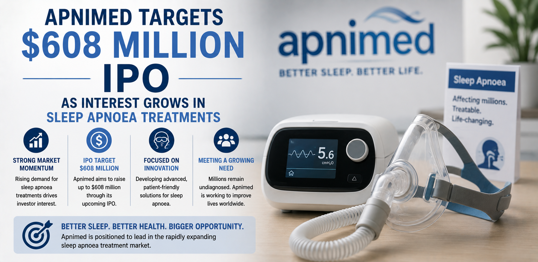 apnimed target