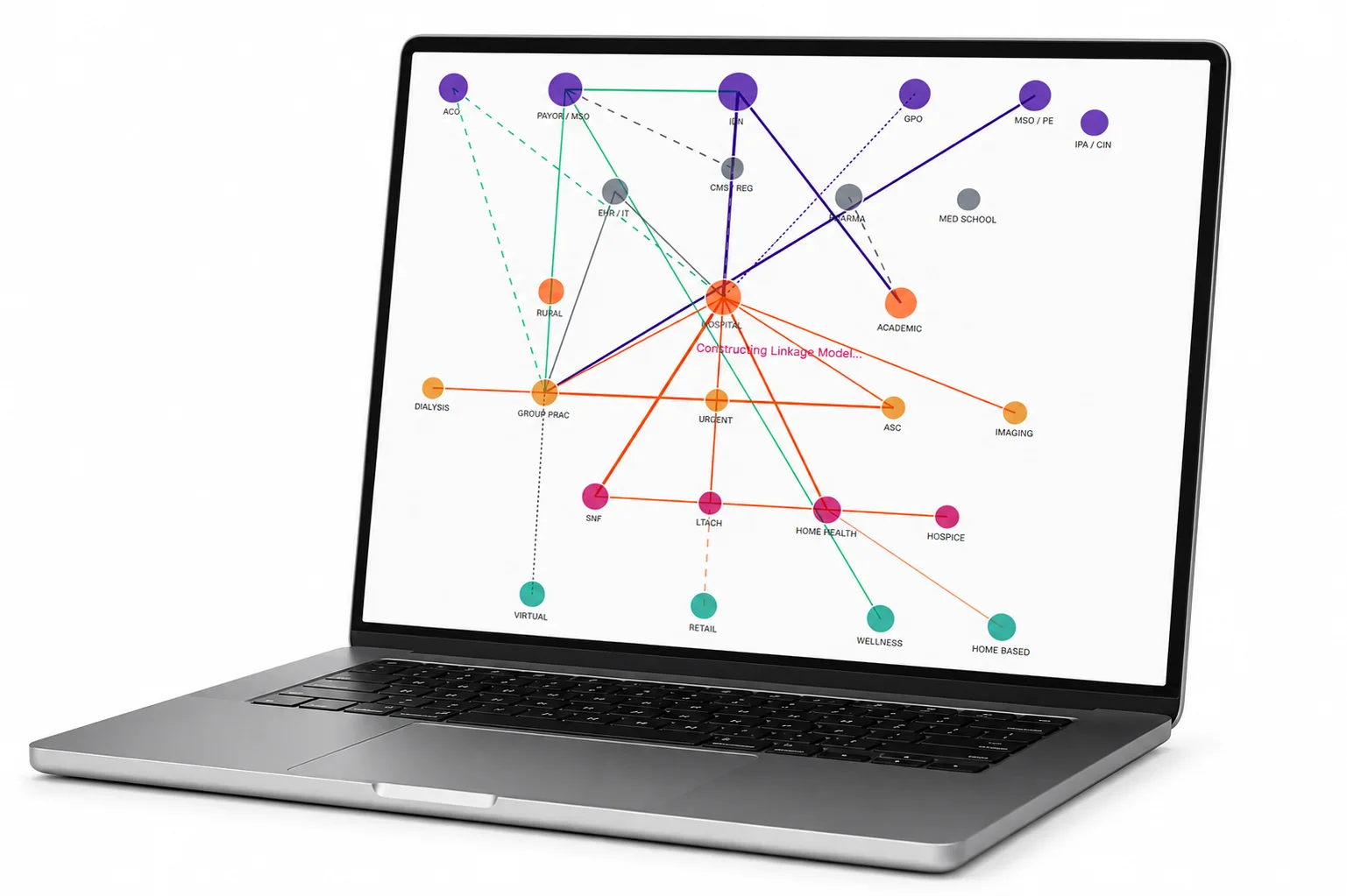 Intent.Health dashboard