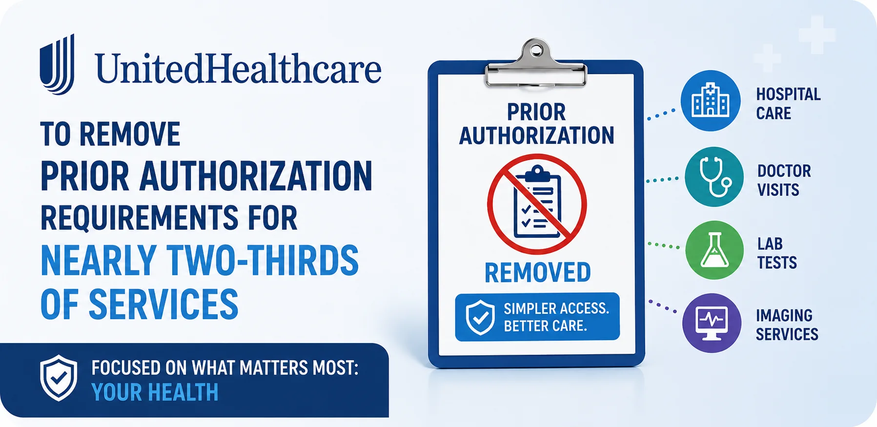 Unitedhealthcare To Remove Prior Authorization Requirements For