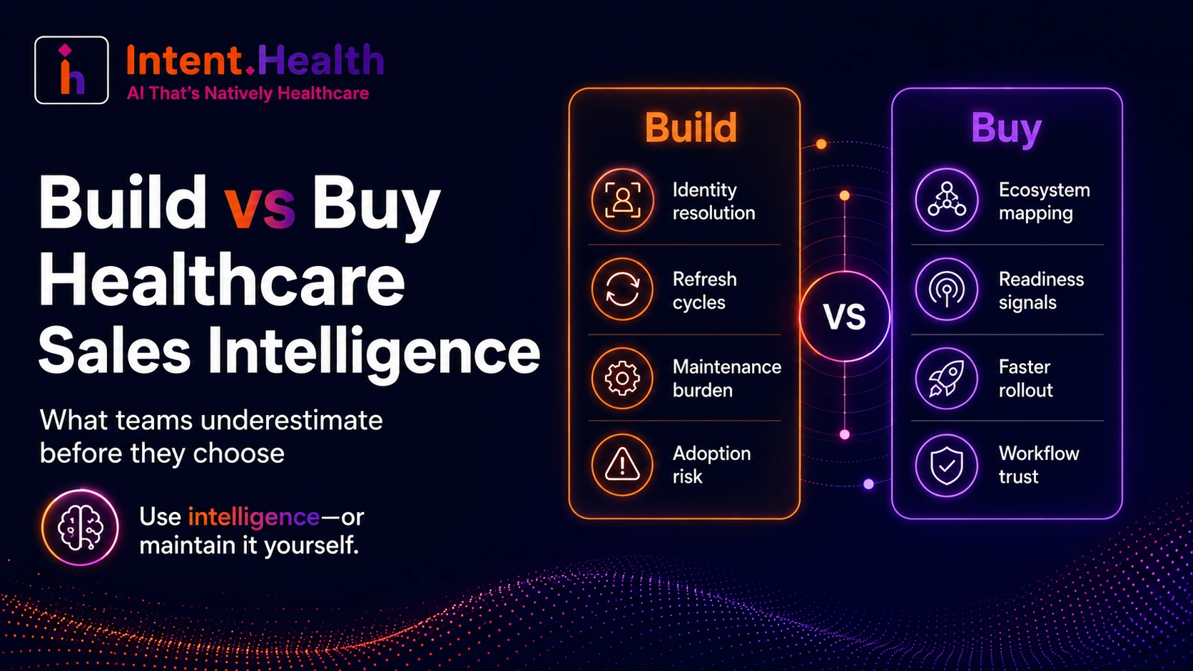 Build vs buy healthcare sales intelligence