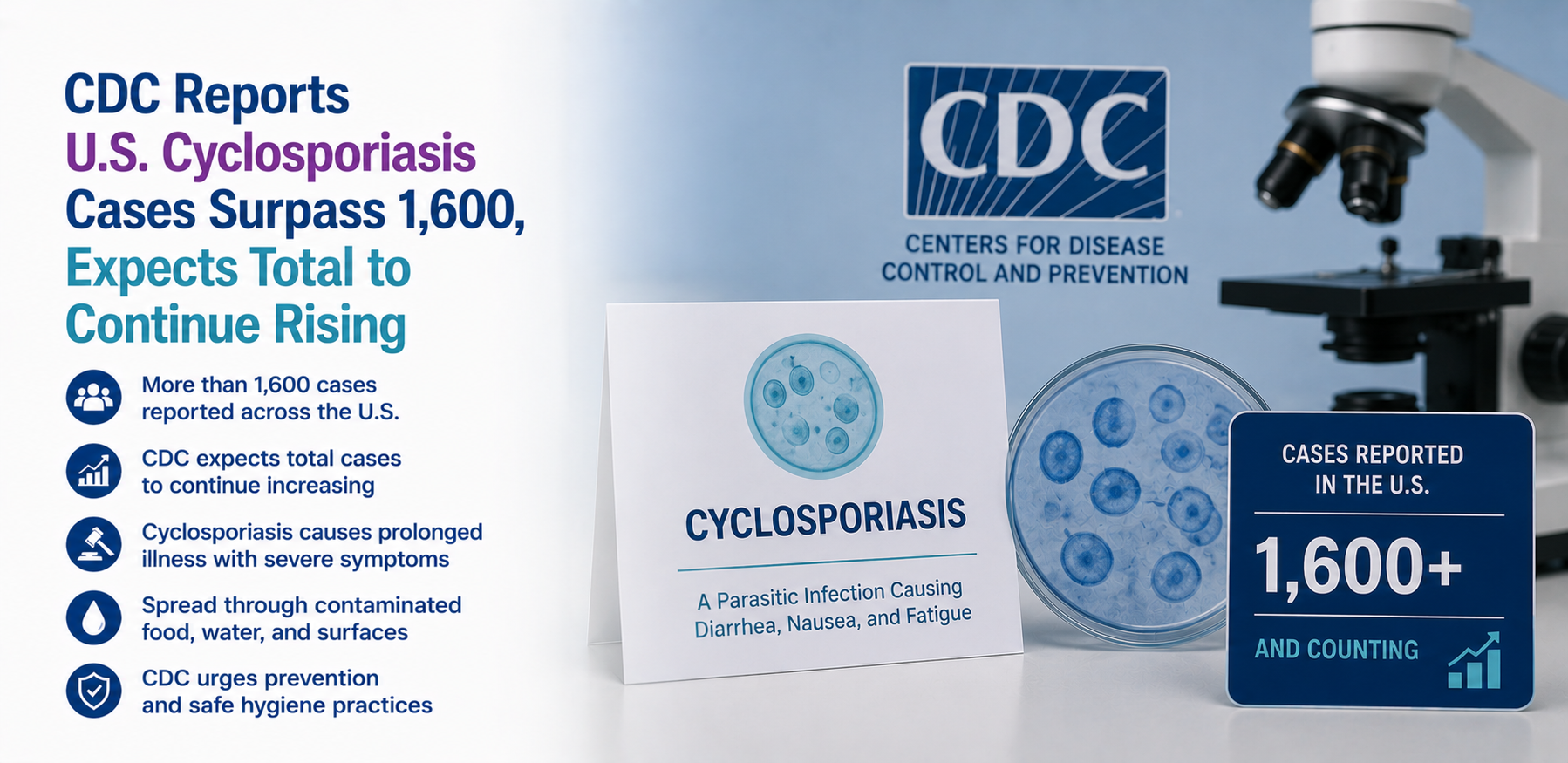 cdc reports us