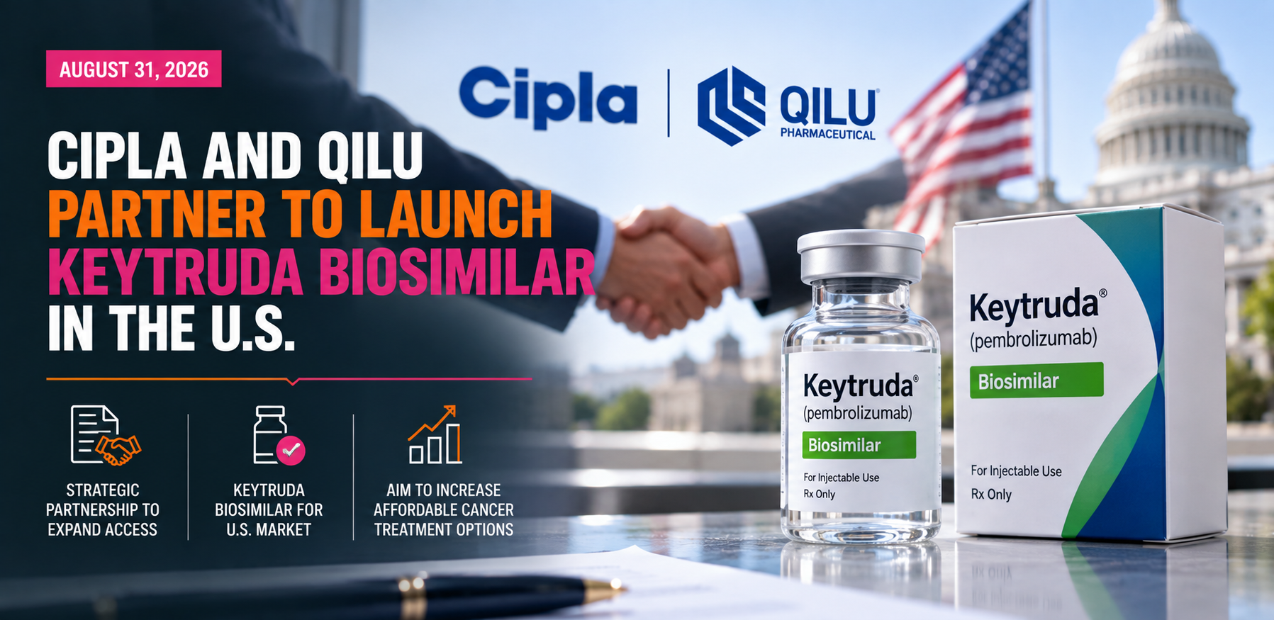 cipla and qilu