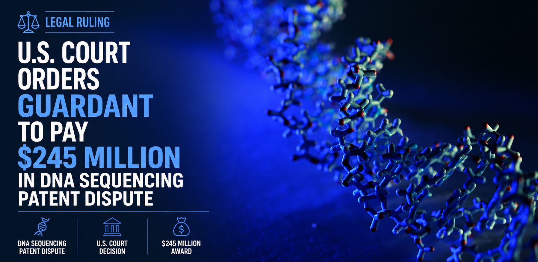 China biotech innovation survey