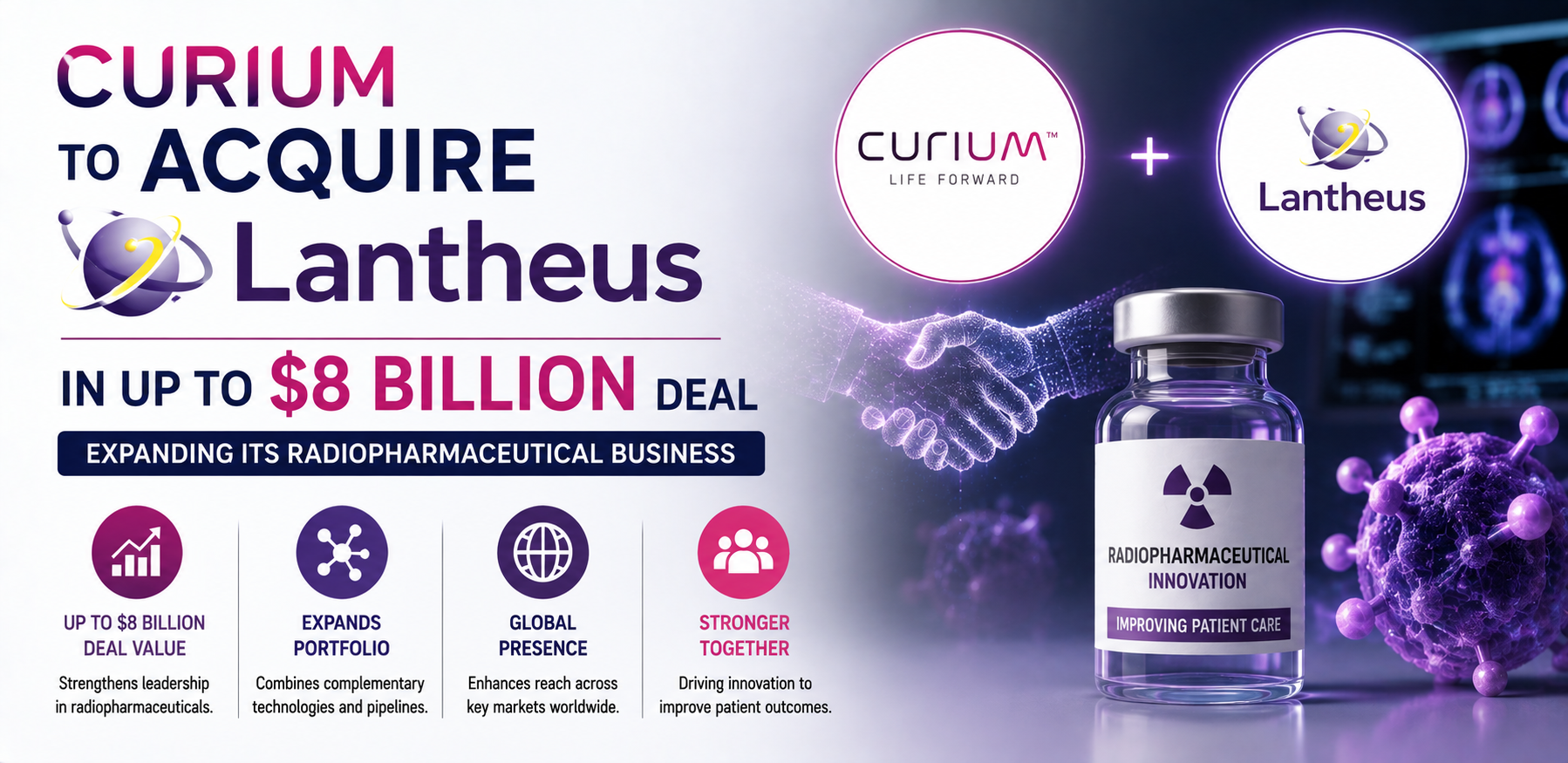 curium to acquire
