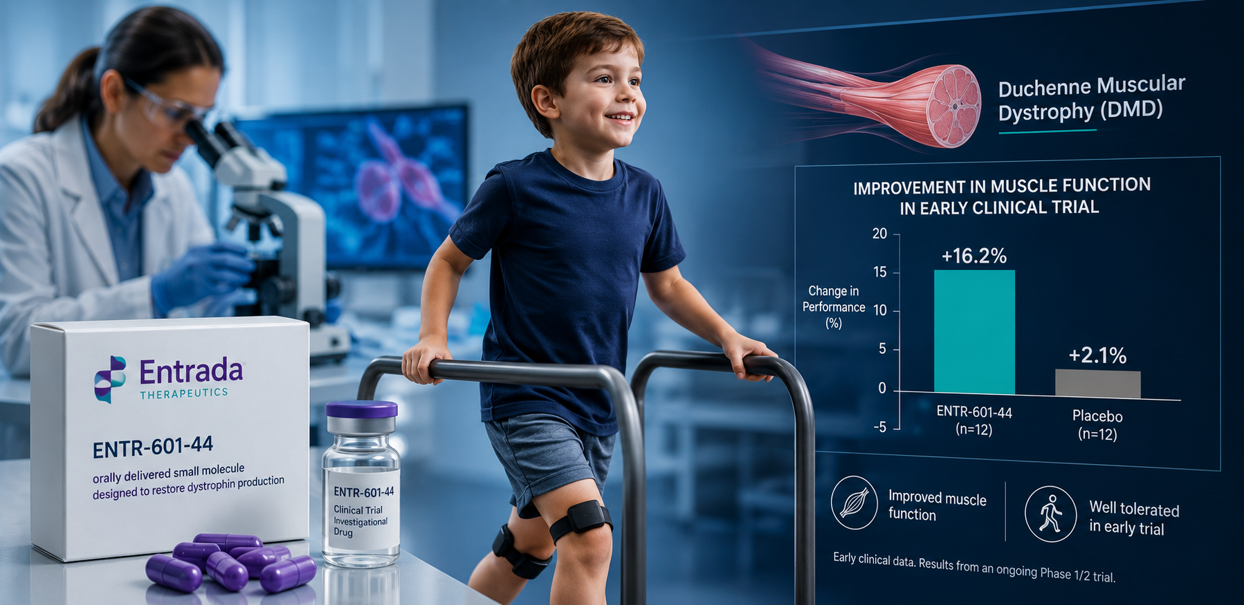 Intent Health AI Data Flow