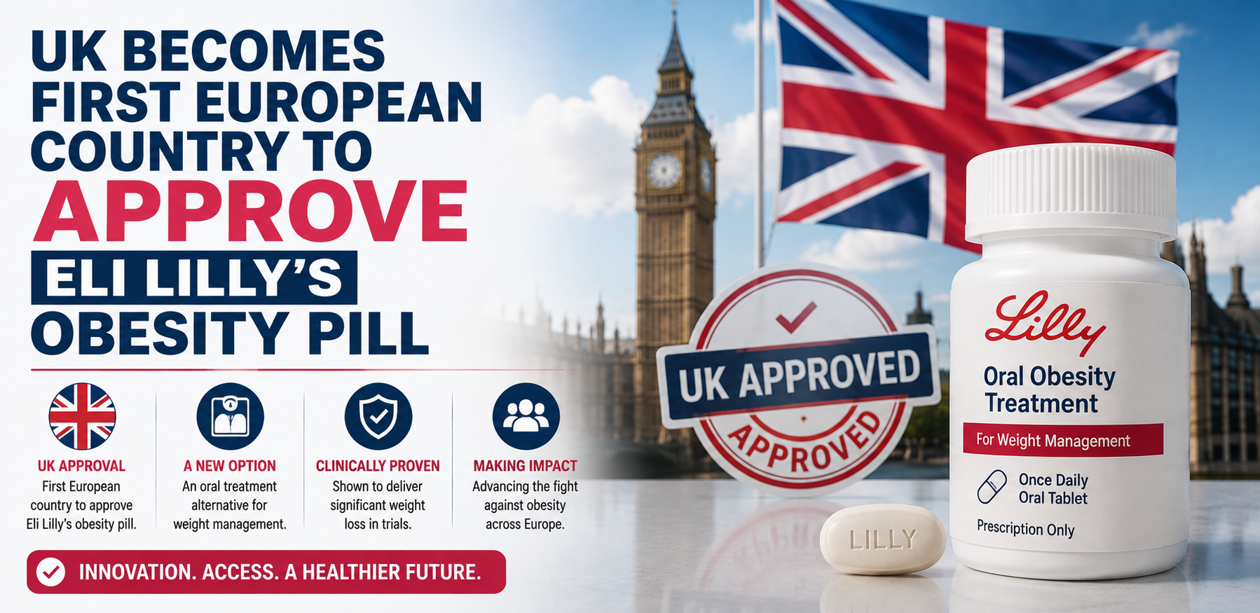 uk become first