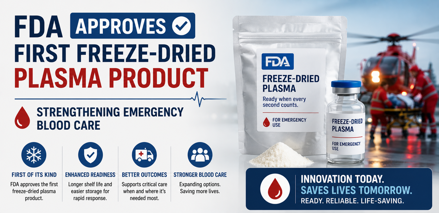 fda approves