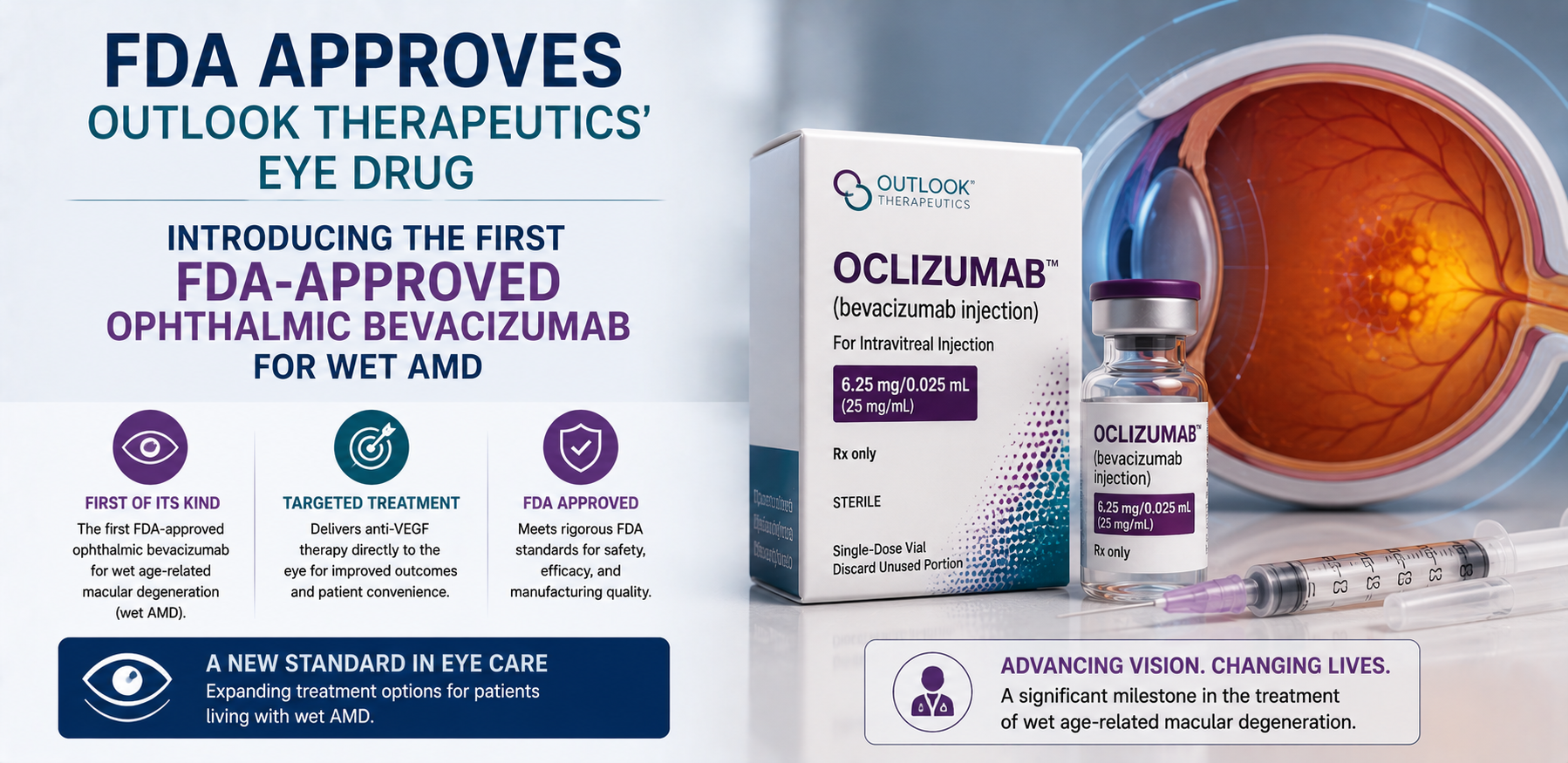 fda approves outlook