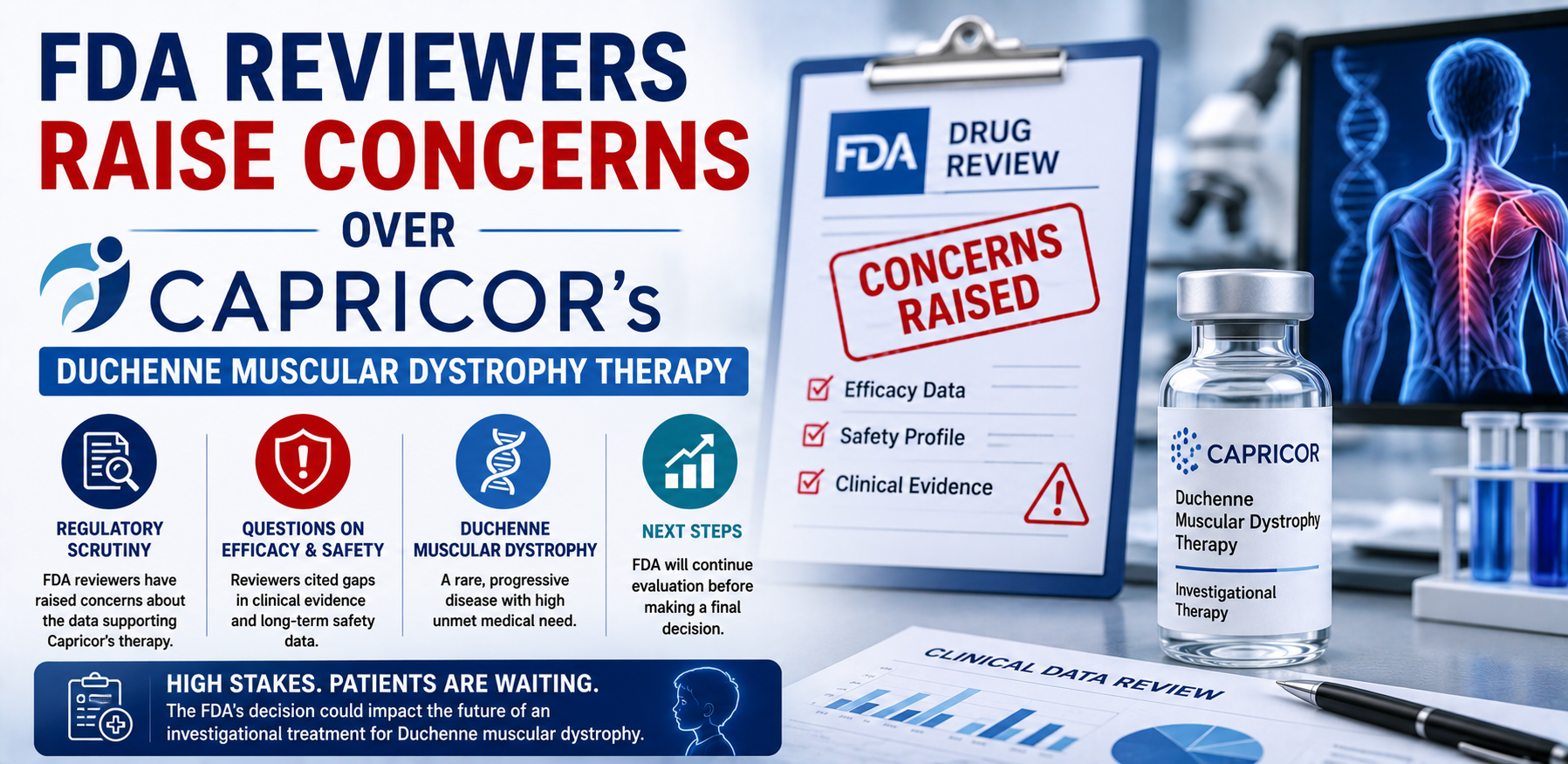 fda reviews raise