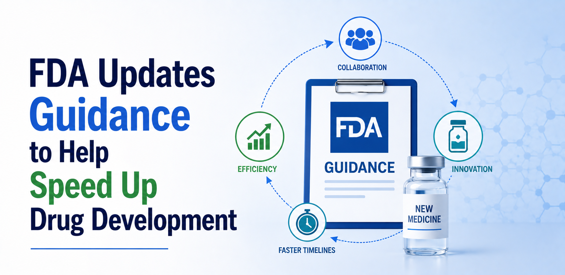 fda updates guidance 