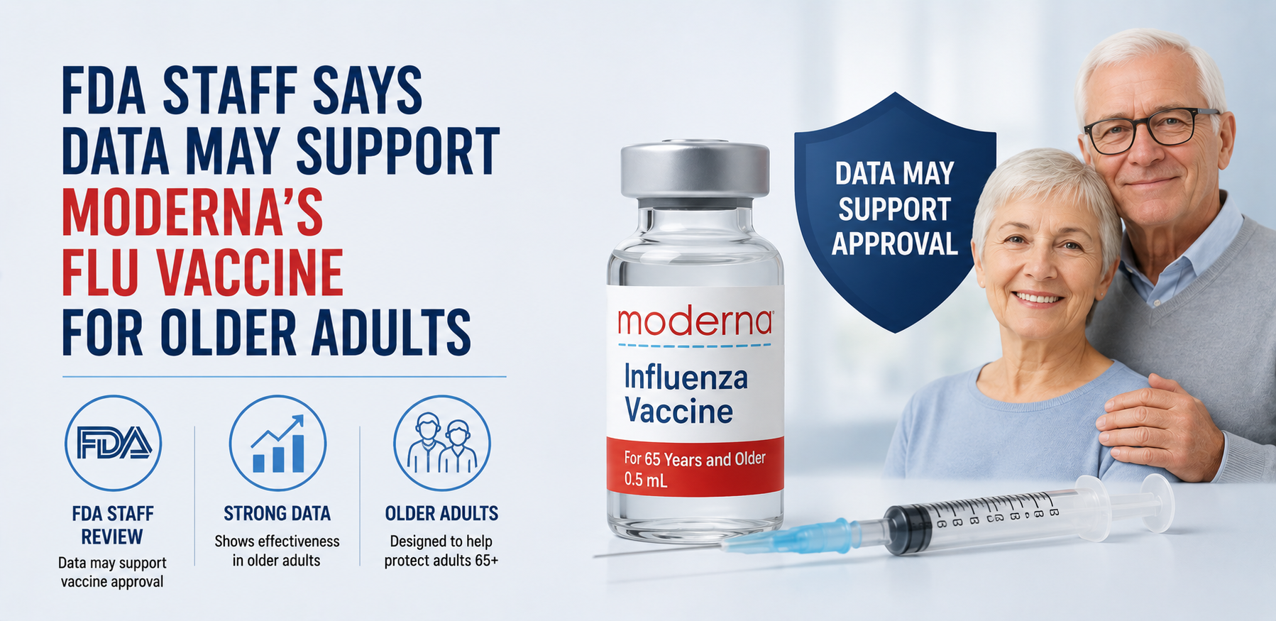 fda staff says data 