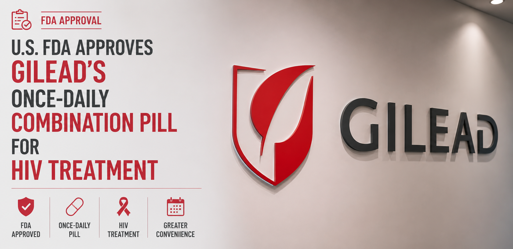us fda approves gileads once