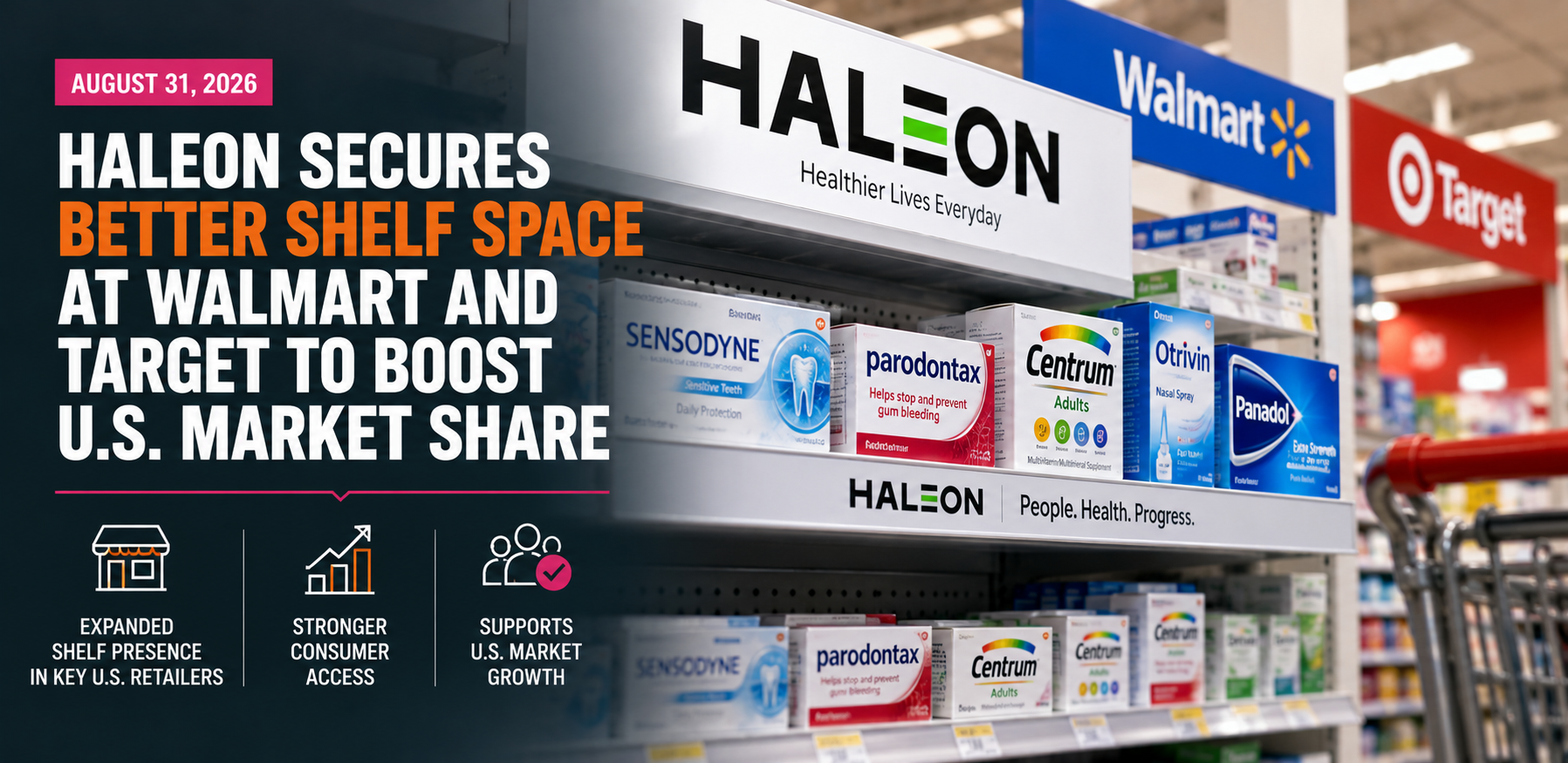 haleon secures better shelf