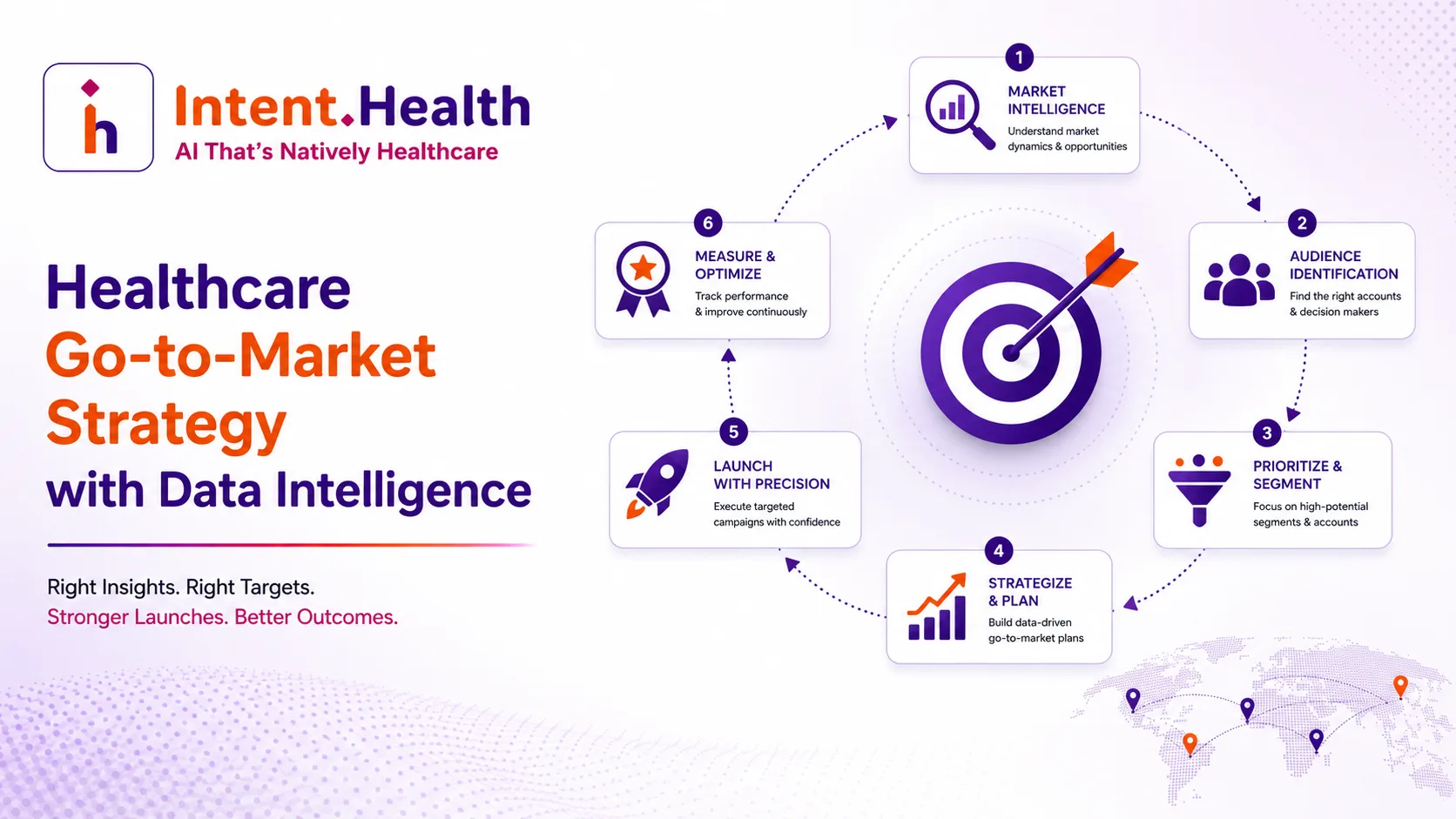 intent.health