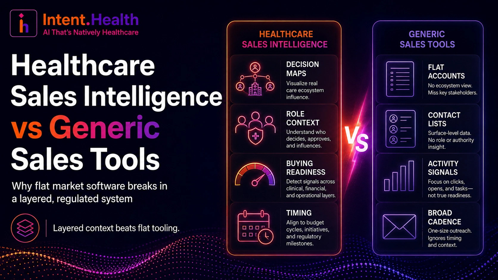Generic vs Specific Tools