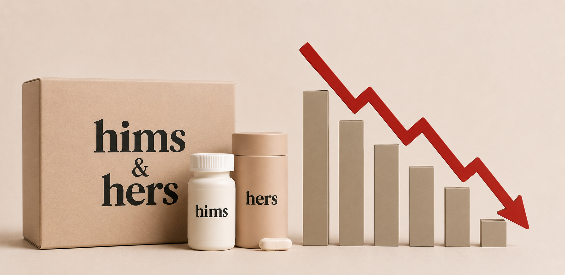 Hims & Hers Market Performance Analysis | Intent.health