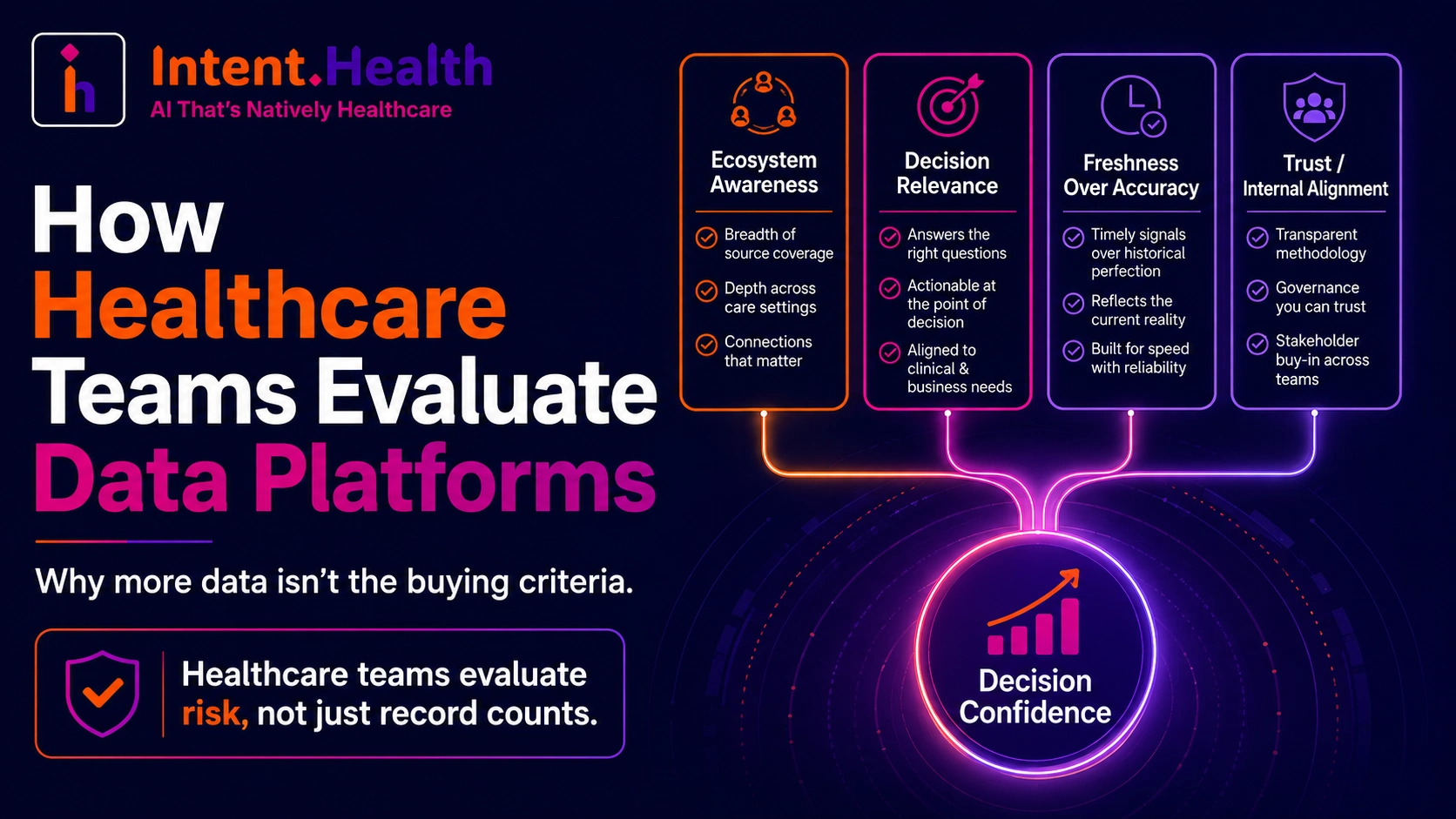 Healthcare teams evaluate data platforms