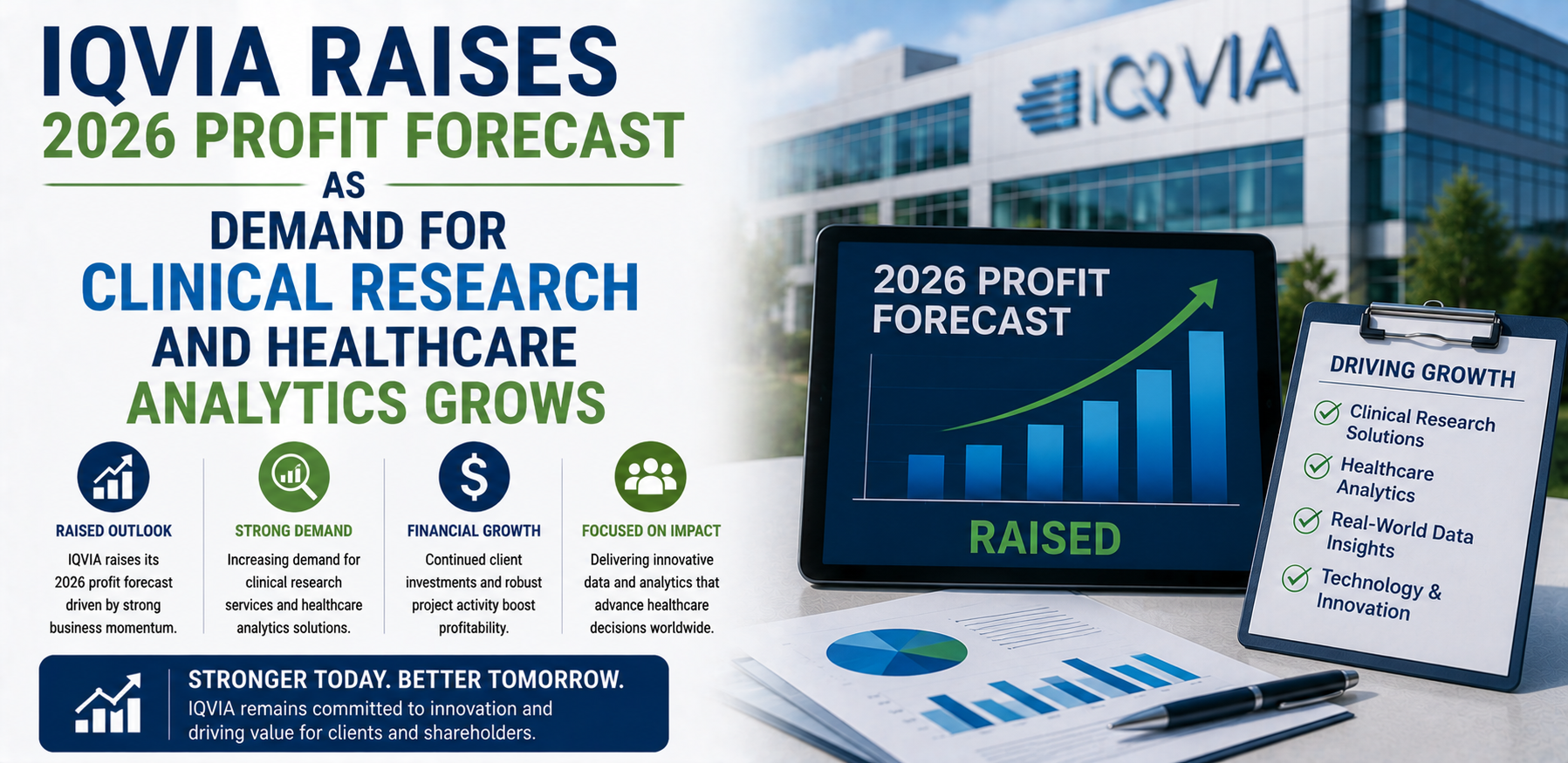 iqvia raises