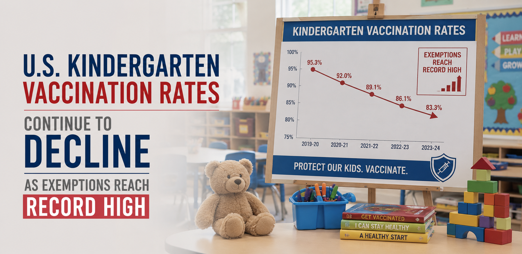 us kindergarden vaccination
