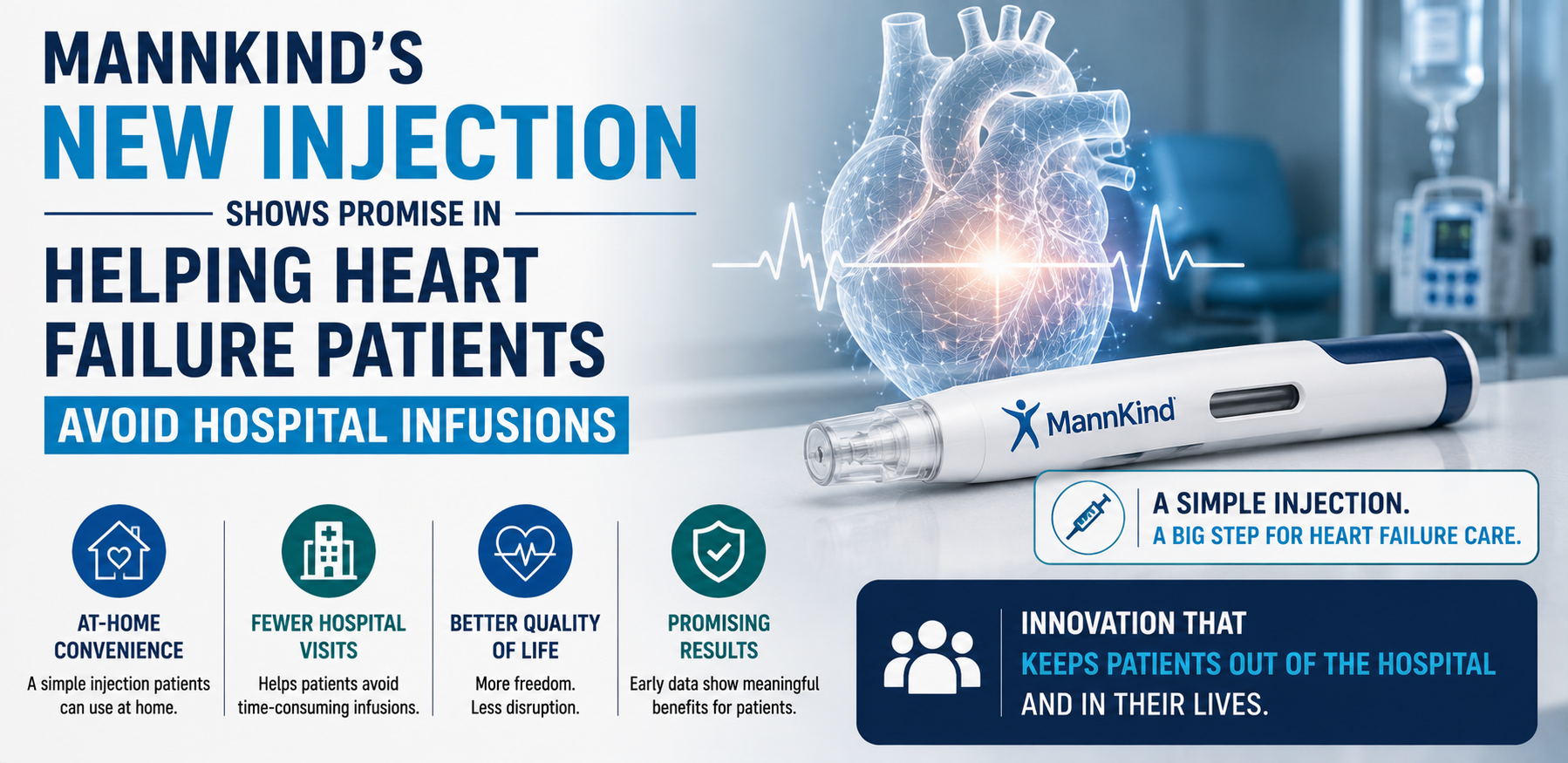 mannkinds new injection