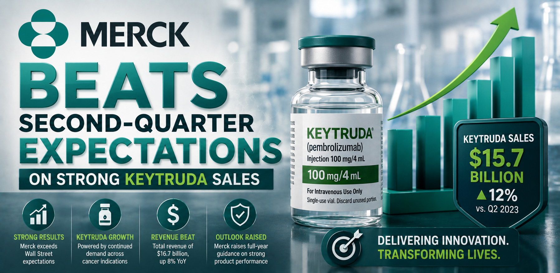 merck beats