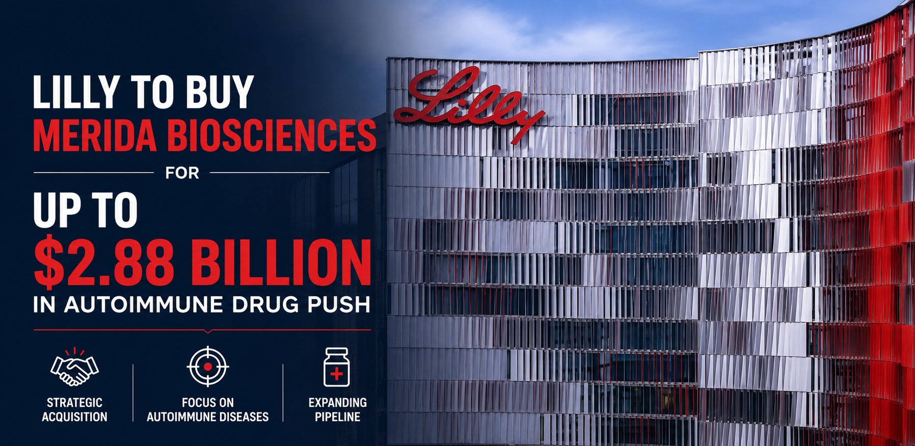 eli lilly to buy merida