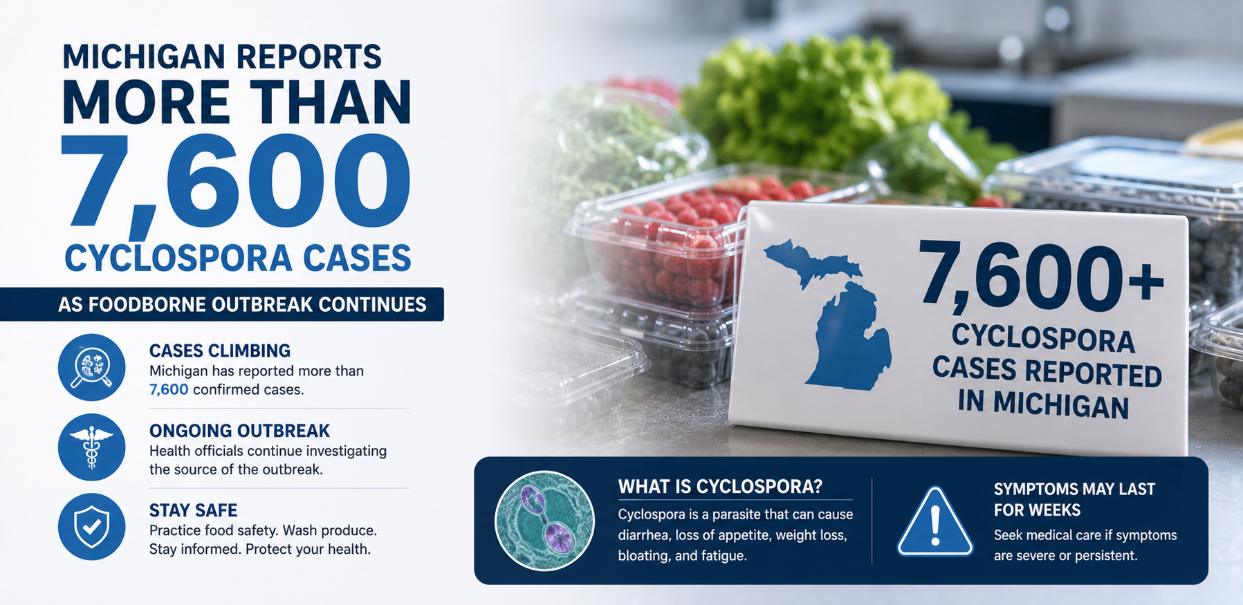 michigan reports more