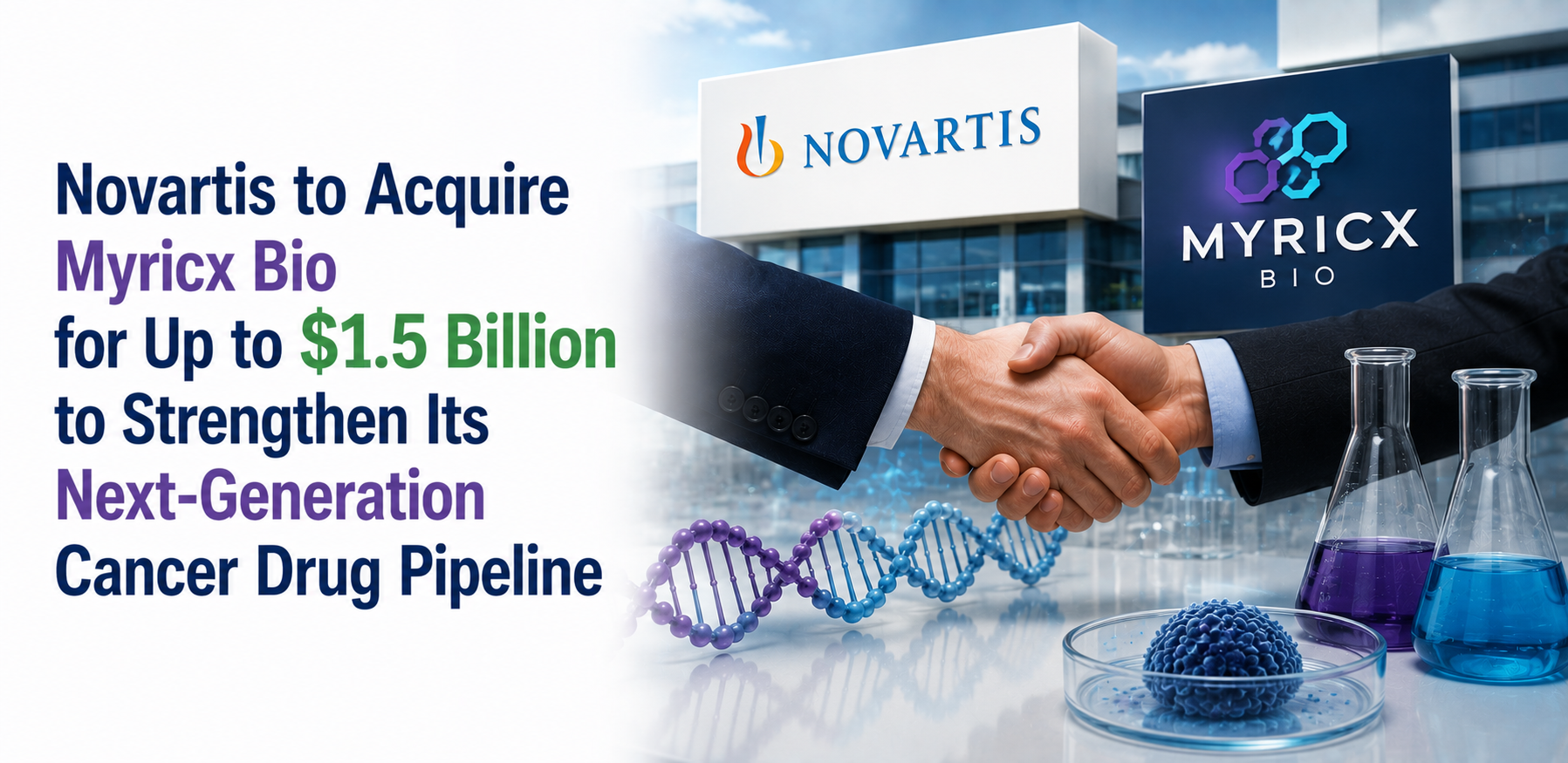 novartis to aquire