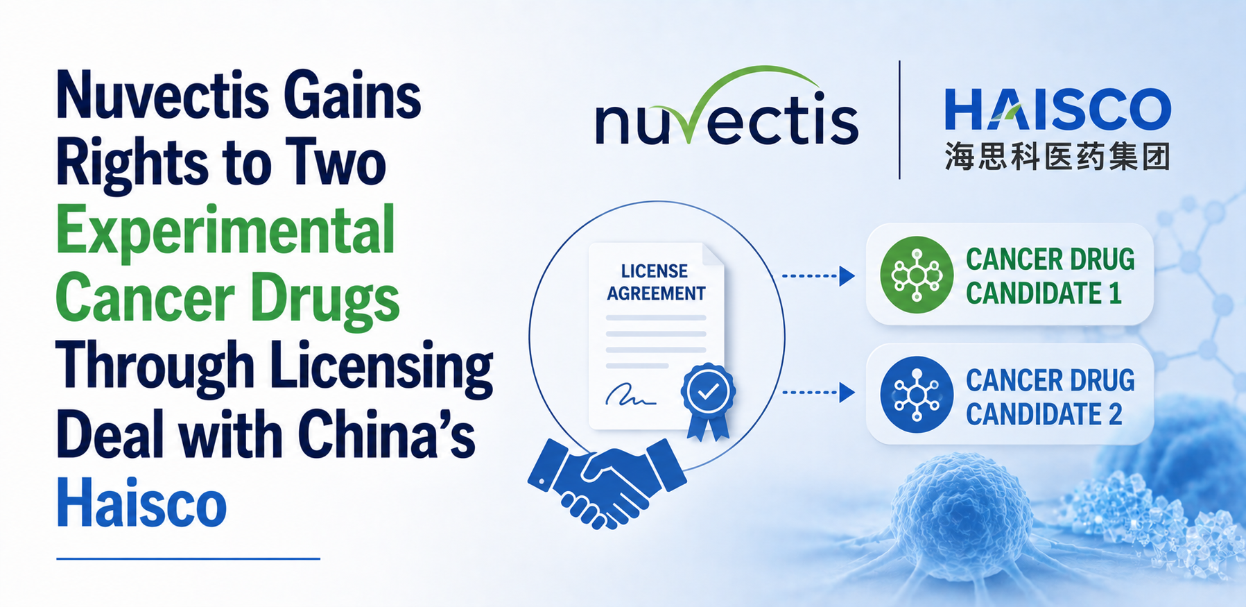 nuvectis gains rights