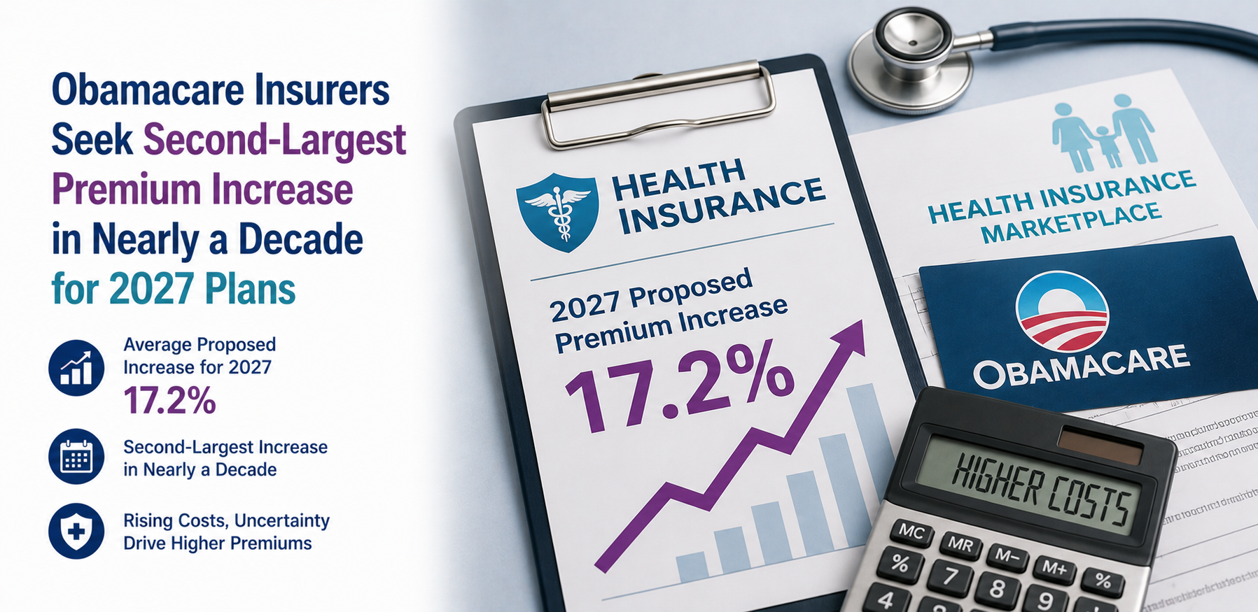 obamacare insurance