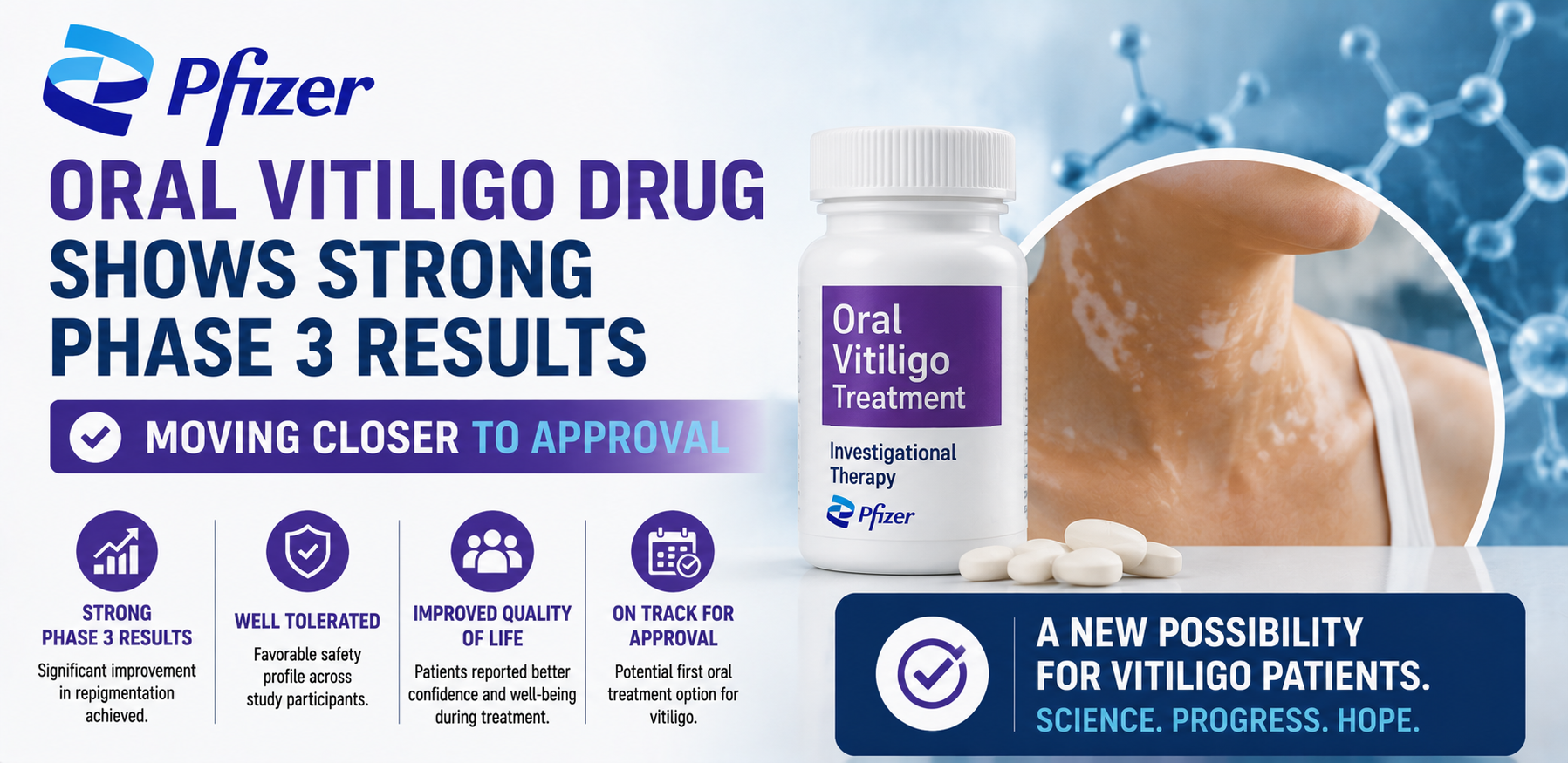 pfizers oral drug