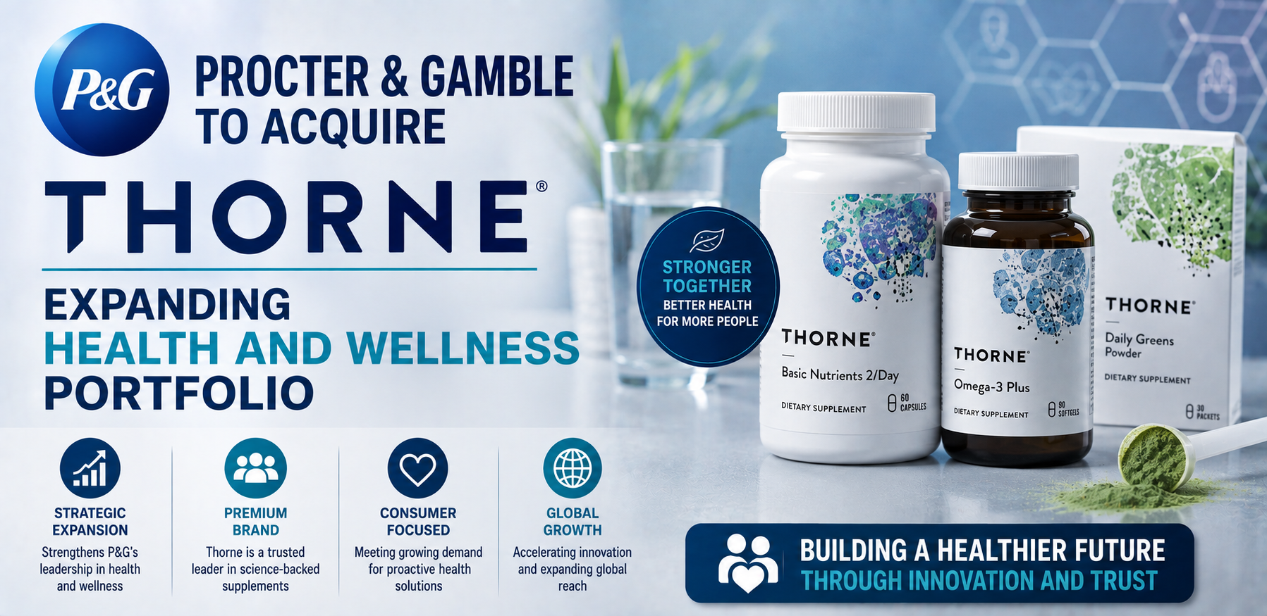 procter gamble to