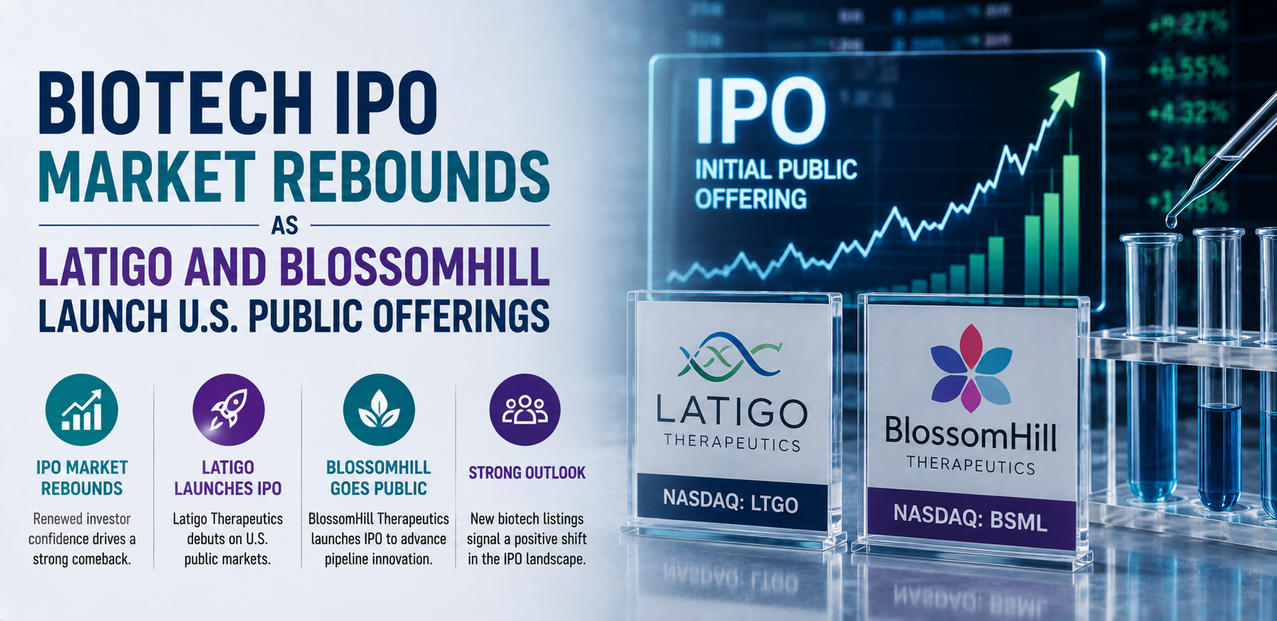 biotech ipo