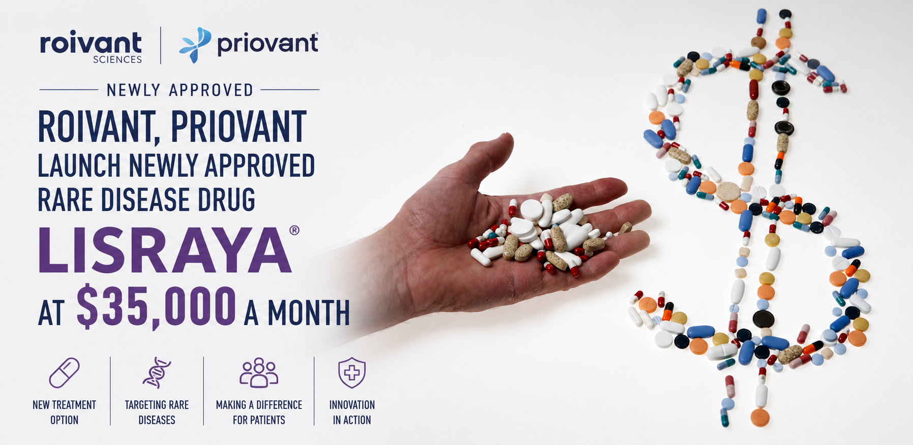 roivant priovant launch