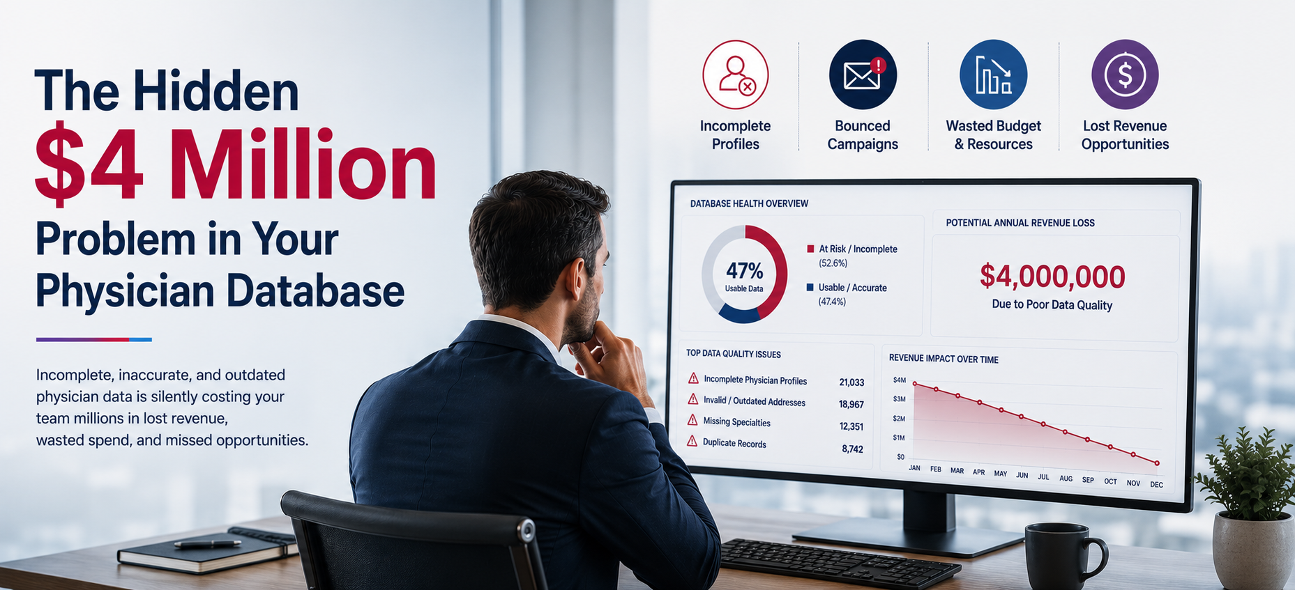 The hidden $4 million problem in your physician database