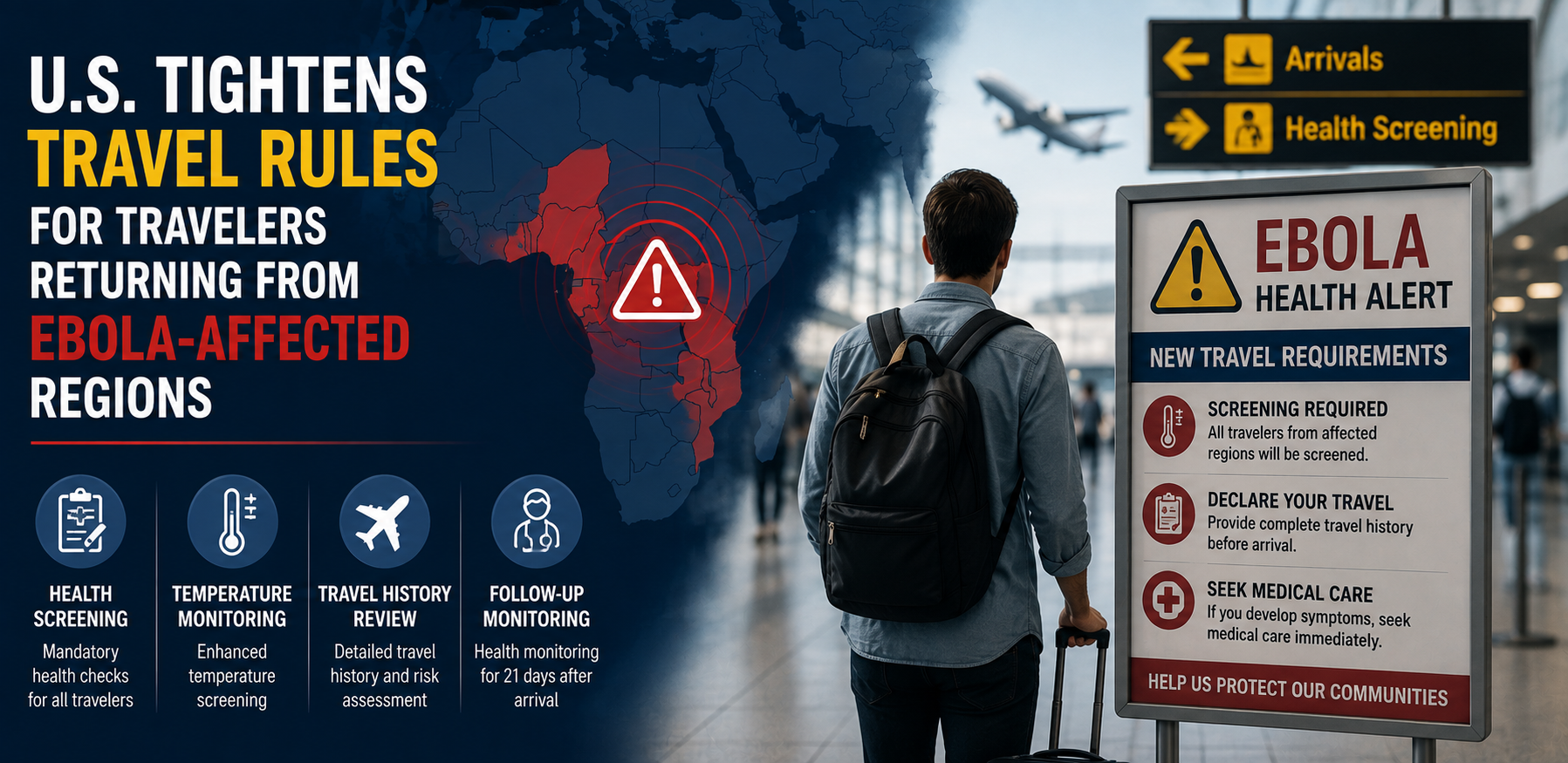 us tighten travel