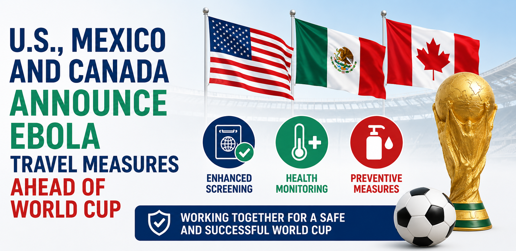 U.S., Mexico and Canada Announce Ebola Travel Measures Ahead of World Cup